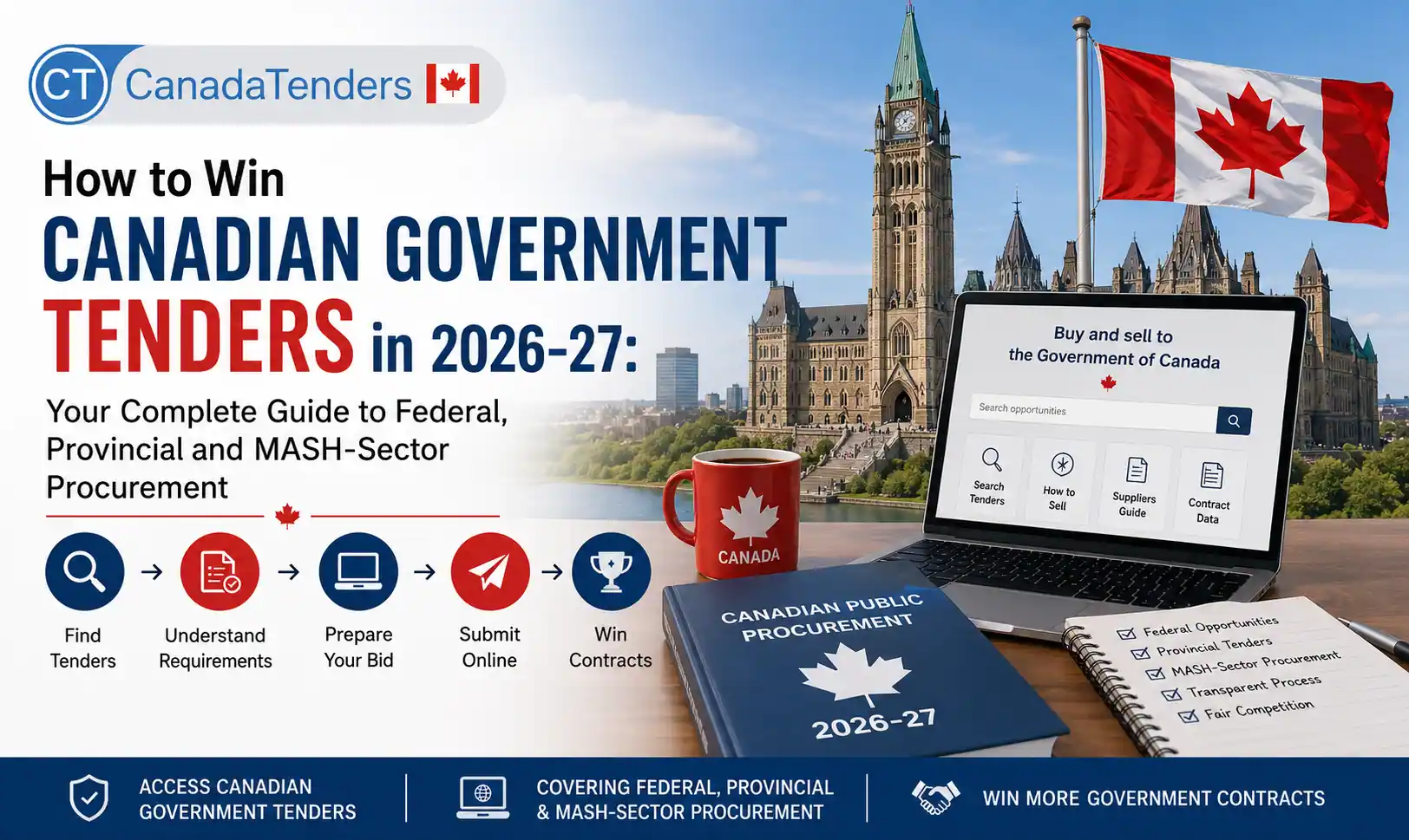 How to Win Canadian Government Tenders in 2026-27: Your Complete Guide to Federal, Provincial and MASH-Sector Procurement