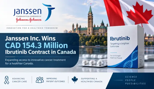 Janssen Inc. Wins CAD 154.3 Million Ibrutinib Contract in Canada